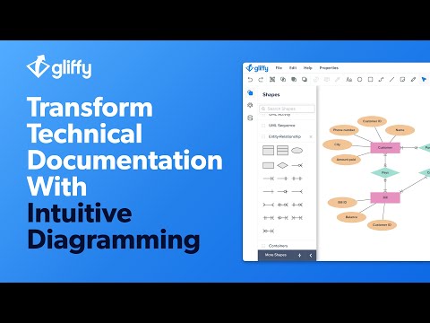 Gliffy for Confluence