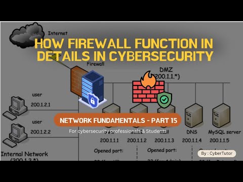 How Hackers Bypass Firewalls (And How to Stop Them!)