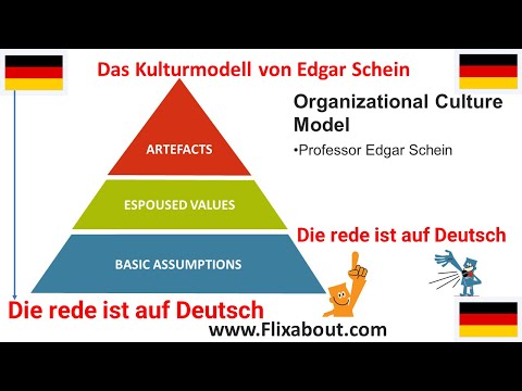 Das Kulturmodell von Edgar Schein