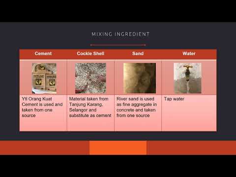 Paper ID 1 - Compressive Strength of Mortar Containing Cockle Shell Waste as Mixing Ingredient