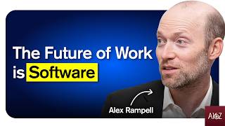 Software is Eating Labor