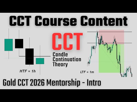 GOLD CCT 2026 MENTORSHIP - INTRODUCTION