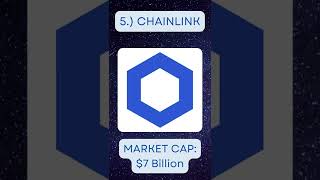 Top 5 Smart Contract Coins by Market Cap (March 2022) #shorts