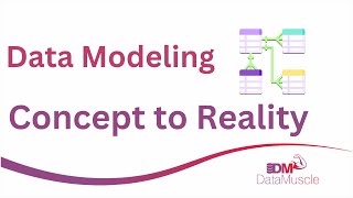 🏗️ Data Modeling Explained | From Conceptual to Physical Design