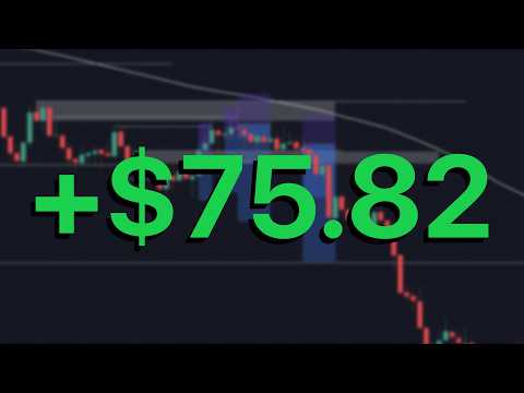 +$76 | Annoying Profits | Trading Topstep $50K Funded