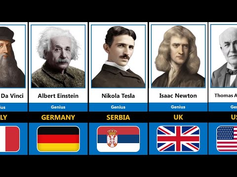 genius from different Countries | Comparison