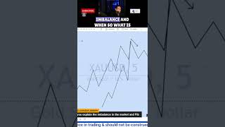 HOW MARKET DEALS WITH IMBALANCE