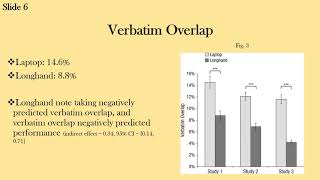 West TechandLearning Mueller