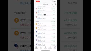 Bitcoin Trading signal Live #TradingStrategy #DayTradingCrypto