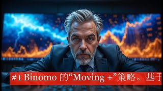 #1 Binomo 的“Moving +”策略。基于标准指标获利