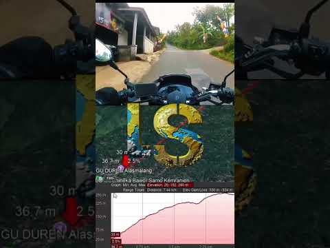 TES TANJAKAN CURAM POLYTRON FOX S #polytronfoxr #polytronindonesia
