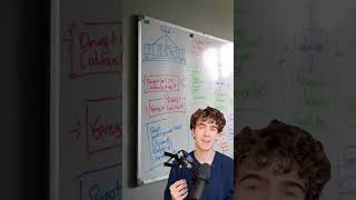 Watch AI Turbo-Charge Coding ✨ | Vibe Coding’s Futuristic Workflow