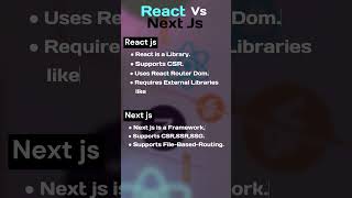 In Depth Comparison between React and NextJs #react #nextjs #programming #frontend #backend