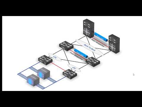 Tutorial6: 3D Data Center Diagram With Shadow Effect