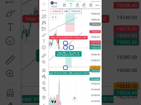 Nifty Prediction Tomorrow | BANK Nifty Analysis For Next Day| Very Important Level🤯 Market Movement|