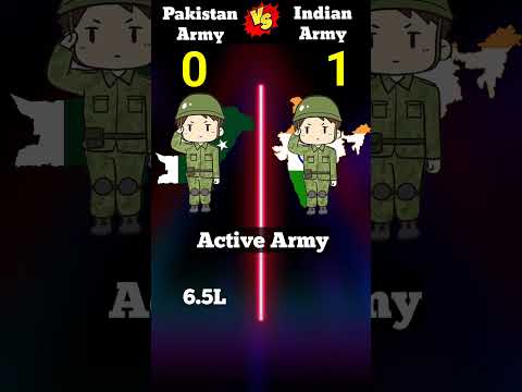 Pakistan Army vs Indian Army #army #viral