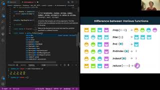 TA Explains: Map, Filter, Reduce - simple examples