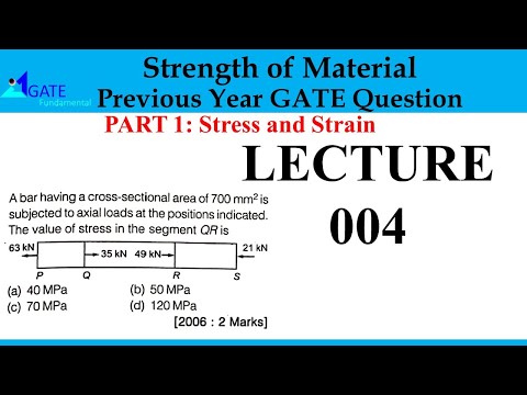GATE 2006 2 MARKS STRENGTH OF MATERIAL PREVIOUS YEAR Q