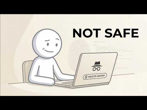 Deleting History Won’t Save You…