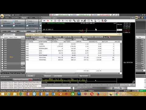 Day Trading - Minimum Loss Strategy For Stocks