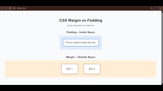 Day 8 – CSS Margin vs Padding Explained | Inside vs Outside Space (Beginner Friendly)