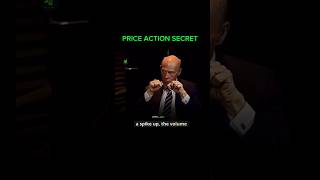Best price action secret strategy.#nse #nseindia #market #money #investment #ipo