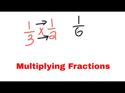 Multiplying Fractions