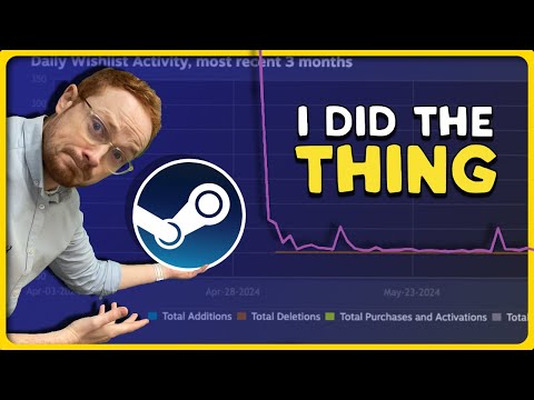 I put my game on Steam (so you don't have to)