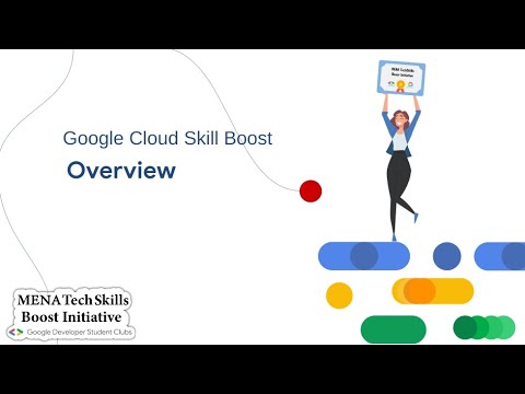 Every thing you need to know about google cloud skill boost!!