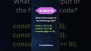 JavaScript Quiz 70 : Array Comparison in JavaScript