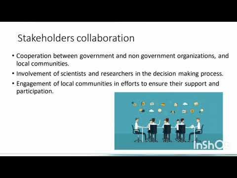 implementation of laws for conservation of various taxa for BSC and BS students #bs #bsc #study