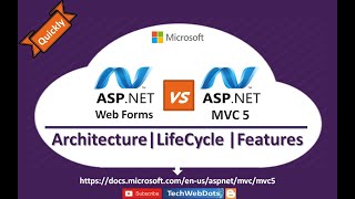 Webforms vs MVC