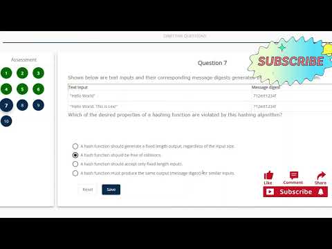 Fundamentals Of Cryptography Assessment Solution |  Infosys Springboard Answer Revealed