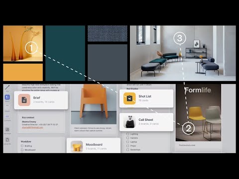 Breaking Down Art Direction & Visual Storytelling in Furniture Design