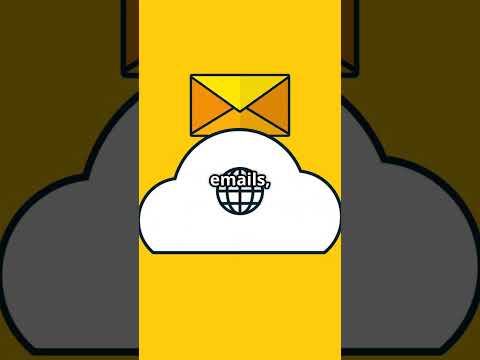 Boost Your E-commerce Sales with AI-Powered Emails!