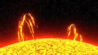 3d sun rotation Meditation Background No Music No Copyrights  #vjloops, #yoga, #yogabackround,