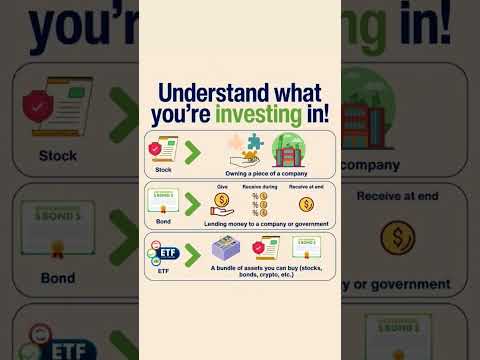 Understand what you're investing in.!#howto#tips2rich#stocks#etf#bonds#invest#share#sharemarket#bond