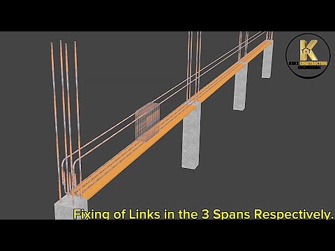 How to Reinforce & Construct CONTINUOUS BEAM
