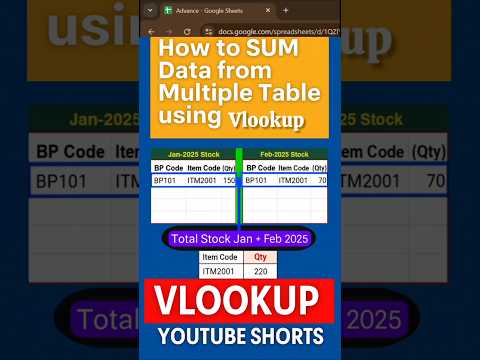 How to SUM Data from Multiple Tables using VLOOKUP | Google Sheets Trick! #googlesheetstips #excel