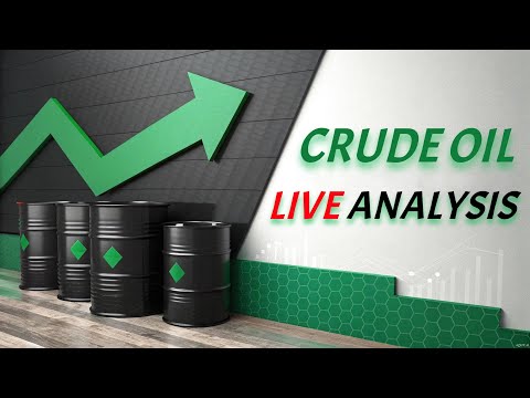🔴Live Crude Oil Price Action Analysis | Best Intraday Trading Strategy