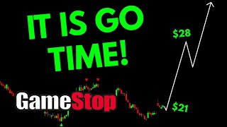 GameStop buy area held up this week!! Is it finally go time for a big rally?!? $GME 😎