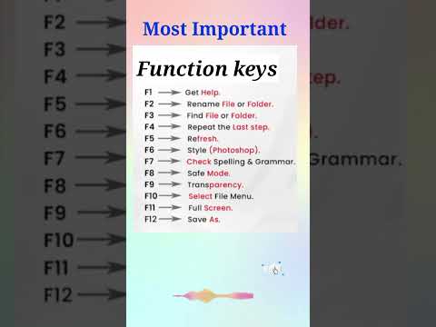 Keyboard function keys | Use of function keys | function keys #computer