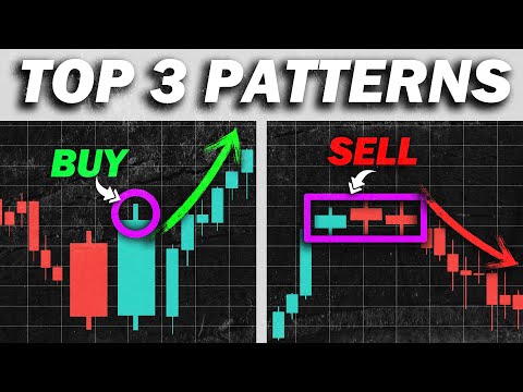 TOP 3 Forex Candlestick Patterns with High Winrate (That Actually Works)