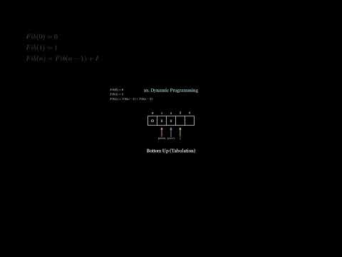 LeetCode Was 🤯 Until I Mastered These 14 Patterns! 🚀 | Dynamic Programming Explained