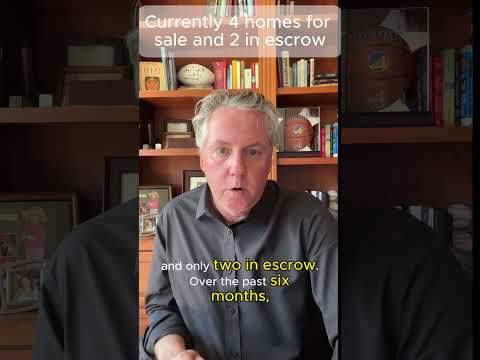 Hamilton Field, Novato Market Update — Sept 13, 2025 (94949)