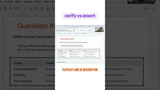 Assert vs Verify || Top Selenium WebDriver Interview Question Answered in 60 Seconds! 💻