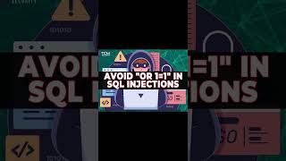 What is SQL Injection? 😱 #SQLInjection #CyberSecurity #EthicalHacking #hacking #WebSecurity #Shorts