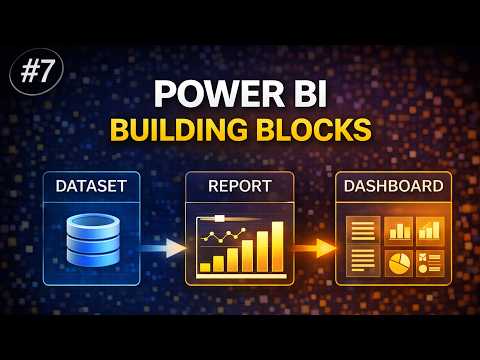 Power BI Building Blocks Explained (Datasets, Reports & Dashboards)