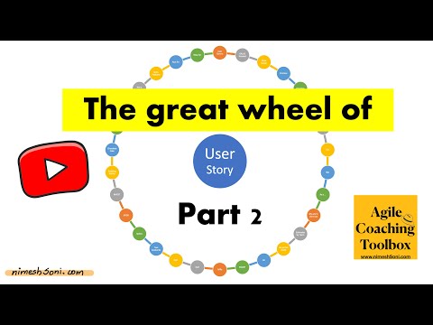 The great wheel of User Stories.. Part 2 #agileCoachingToolbox