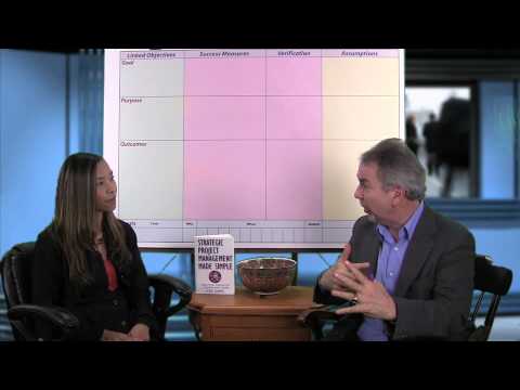 Project Management Logical Framework FAQs #15: How can I use the LogFrame Approach? Video Interview
